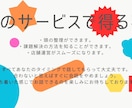 飲食店の相談乗ります 飲食業界17年！数値好転！現場の問題解決はお任せください。 イメージ1