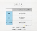 響く！パッケージを最短2週間でお届けします リーピーター率78%※デザインなら3toneにお任せ！ イメージ4