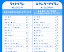 ケモノ・ドラゴンなど　Live2Dモデル制作します キャラデザからモデリングまで一括制作もOK！ イメージ2