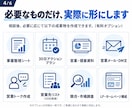 事業の始め方・サービスの売り方を整理します 考えるだけで終わらせず、事業開始できる状態まで仕上げる イメージ4