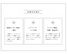 やさしいデフォルメ！似顔絵キャラクターお描きします コミカルな表情や動きであなたらしさが伝わる！ イメージ9