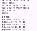 ミニロト分析（アンドロイド専用）提供します ミニロト分析アプリ　APKファイル　アンドロイド専用 イメージ3