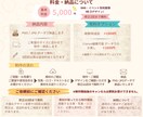 目を引くSNS・イベント告知画像を作ります 内容がまとまっていなくてもOK。伝わる告知画像に整えます イメージ3