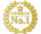 筆耕師が式辞を作成します 即返信予定ですのでお問い合わせください イメージ2