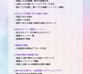 西洋占星術にて恋愛を徹底解説!恋愛鑑定書作成します 西洋占星術で読み解く完全オーダーメイド恋愛鑑定書 イメージ4