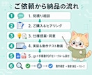 GASでスプレッドシート連携を自動化します スプシ/Gmail/Forms連携/.gs納品/7日修正対応 イメージ9
