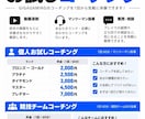 世界大会経験コーチがあなたの課題を徹底指導します 年齢に関係なく、あなたの課題に合わせて丁寧に指導します イメージ1