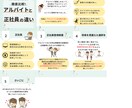 Instagramの投稿テンプレート作成します インスタ投稿が"簡単・おしゃれ"に完成♪ イメージ7