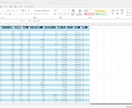 FXの感情トレードを数値で記録します 感情トレードを「見える化」して止めたい方へ イメージ1