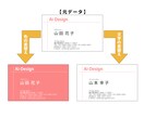 イラストレーターデータの修正代行致します イラレが得意で無い方、データと指示を頂ければ対応します！ イメージ1