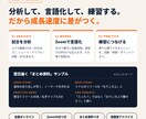 バスケの試合動画を現役選手が分析します 子どもの試合動画を分析し、自主練メニューを作ります イメージ3