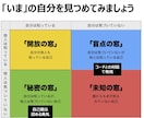 会社で言えないことをお聞きします 40代管理職のプロコーチが思考整理・自己理解・行動をサポート イメージ7