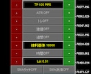 MT5専用トレード補助ツールを提供します 感情に惑わされないトレードルールを徹底する半自動決済ツール イメージ2