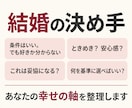 誰にも言えない婚活の本音、まるごと受け止めます 1分からOK！気持ちと次の一歩をととのえます イメージ5