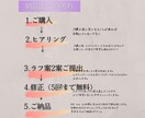 サロン向け優しい世界観の名刺・チラシを制作します 開業支援！Canvaテンプレート納品で修正費や依頼費用を削減 イメージ3