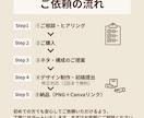 宿の魅力を伝えるInstagram投稿作ります “行きたい”を引き出す投稿を作成します イメージ5