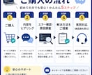 Java・SQLの相談やエラー解決をサポートします 初心者歓迎！現役SEが丁寧にサポートします イメージ3