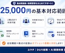 複数拠点の連絡・依頼管理アプリを構築します 送信・確認・回答・完了までWeb画面で一括管理 イメージ5