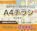 見やすい・分かりやすいチラシ作ります シンプル・可愛い雰囲気のチラシならお任せ！ イメージ1