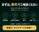 収益化特化のWordPressブログ、制作します 面倒な設定はプロにお任せ。最短でブロガーデビューを応援！ イメージ8
