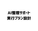 AIで事業アイデアを具体設計します アイデアを実行プランまで整理します イメージ1