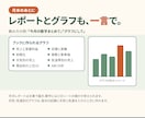 店舗管理をAI自動化でサポートする手段を提供します AIによる自動化で店舗管理の負担を減らしたい！ イメージ6