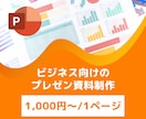 ビジネス向けの資料を作成します 見やすく、伝わりやすいプレゼン資料 イメージ1