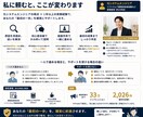 初心者歓迎｜Claude Code導入支援します 元システムエンジニアが、専門用語なしで教えます イメージ6