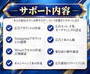 初心者向け｜Meta広告初期設定を丸ごと代行します 初期設定実績10社以上｜月200万円規模の広告運用案件を担当 イメージ2