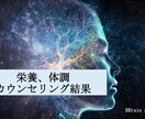 美容食事指導で美肌へのアドバイスいたします 40ページ以上！栄養相談、栄養指導、美肌へのサポート イメージ4
