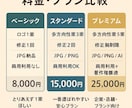 高級感あるロゴをデザインします 洗練された“長く使えるロゴ”を丁寧にデザインします。 イメージ7