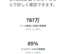 面白いSNSの運用代行・コンサルやります ギャグ系イラストレーターならではのユーモアで伸ばす運用代行 イメージ7