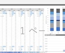 複数企業の財務データを比較できるツールを提供します 財務データを簡単に可視化して企業分析や経営分析をサポート イメージ4