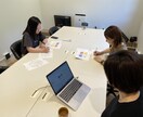 目標に向けて”行動出来ない”を克服させます やりたい自分⇄やれない自分の葛藤を解くセルフマネジメント術 イメージ5