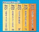思わず読みたくなる！ポップなチラシ制作ます 注目を集めるデザインを、スムーズにお届け！ イメージ2