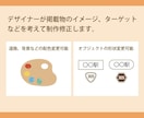 初めての方も安心！親切丁寧な地図作成サービスします チラシ・Web・名刺に！媒体に馴染む高品質な「簡易地図」制作 イメージ2