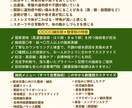 想いと強みを可視化！集客を設計から支えます ターゲットの心に響く、清潔感と信頼感のあるデザインをご提案 イメージ3