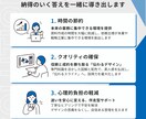 受講者が動くセミナースライドを丁寧に作ります 【初めてのセミナーでも安心】伝わるスライド資料を作ります イメージ3