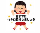 無制限！！現役全日本選手妻が栄養相談乗ります AIに負けません！優しく寄り添った栄養相談受けます！ イメージ1