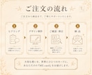 あなたらしさをトレカ風プロフィールカードにします 仕事も個性も、1枚のカードに。 イメージ7