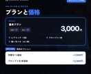AIの使い方相談とプロンプトを作成します 何から始めればいいか分からない方へ、一緒に整理します イメージ3