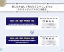 ホームページの修正カスタマイズをします 簡単ご指示でOK！HTML・CSSのご相談はなんでもどうぞ！ イメージ4