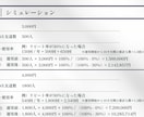 公式LINEでリピーター獲得を破格で構築します 飲食店に必須のリピーターを営業労力無しで獲得できます！ イメージ7