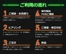 LP制作いたします 反応率を高めるLPを作りませんか？ イメージ2