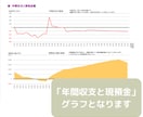 セミリタイア2級FPがライフプラン作成します あなたの家計を「見える化」してお金の不安や悩みを解消しよう！ イメージ8