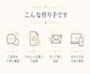 小さなお店向けホームページ制作します パソコンでもスマホでもお客様が見やすいサイトを作ります イメージ5
