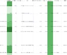 YouTubeのバズ動画リサーチツールを提供します AI分析で伸びる動画の法則を発見。リサーチ時間を大幅に短縮！ イメージ3