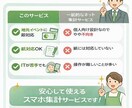 PTA前売り券 集計 自動化｜スマホで完結します スマホで入力するだけで集計・金額・地区別まで自動 イメージ6