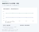 機械学習モデルの評価・検証方法を点検します データ分割・評価指標を点検し、次の実験を明確に イメージ1