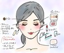 希望に合わせた柔らかいイラスト描きます かわいらしい絵やイマドキの絵が得意です。 イメージ3
